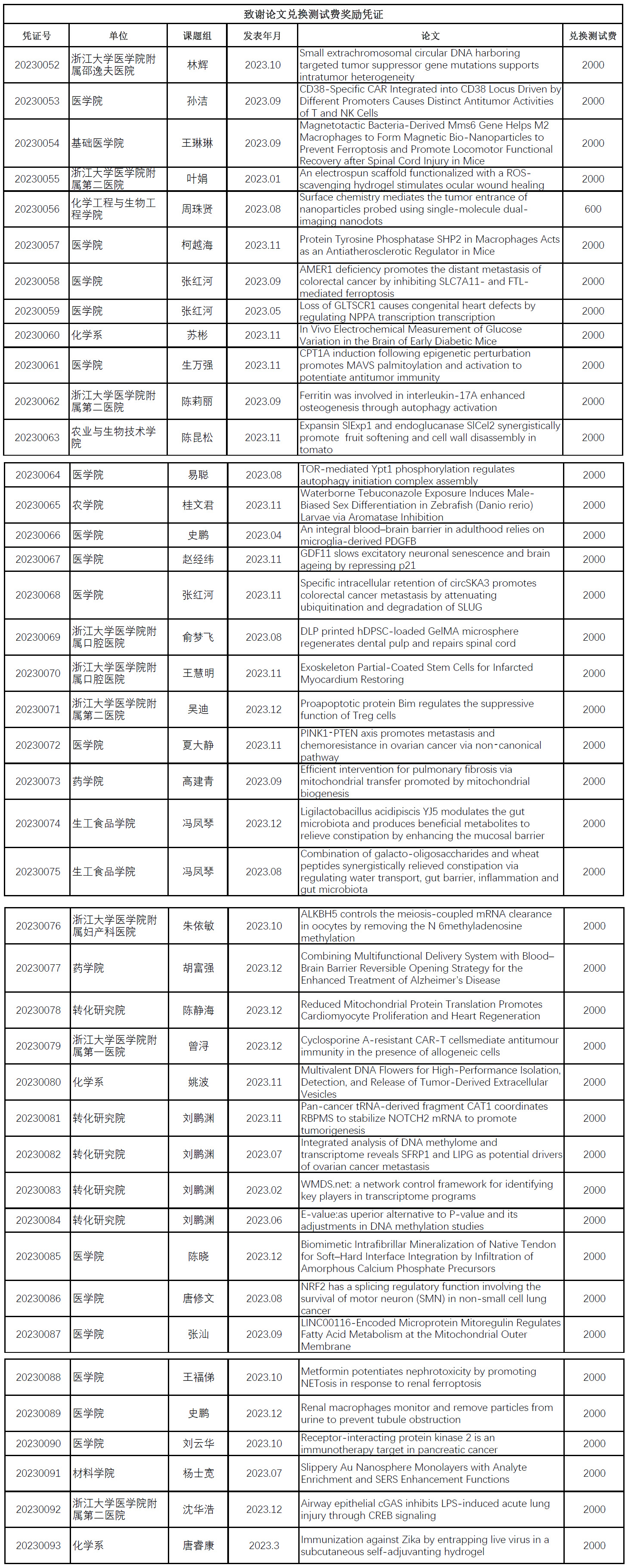 第四季度 公示-1.jpg