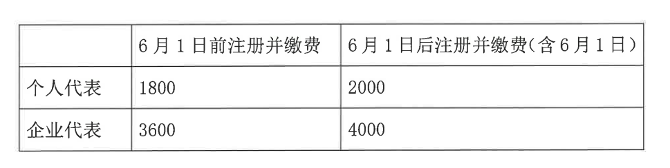 1718376261821.png